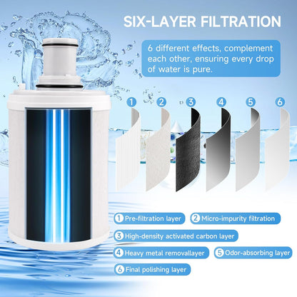 eSpring Water Filter Amway Replacement Cartridge with UV Technology 100186