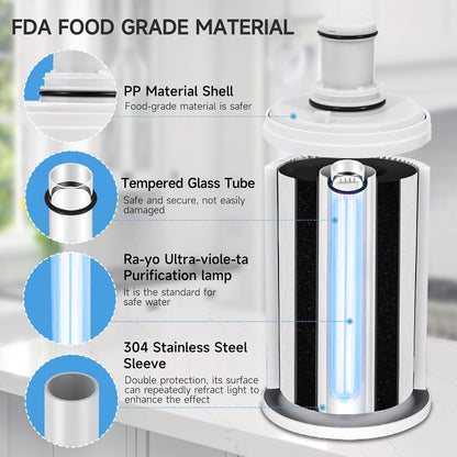 eSpring Water Filter Amway Replacement Cartridge with UV Technology 100186
